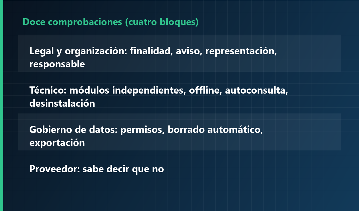 Doce comprobaciones (cuatro bloques)